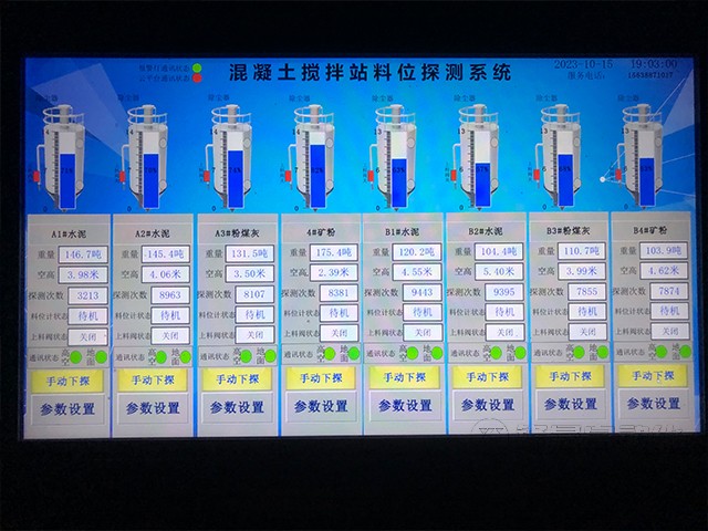 攪拌站防打錯(cuò)料、防冒倉(cāng)系統(tǒng)